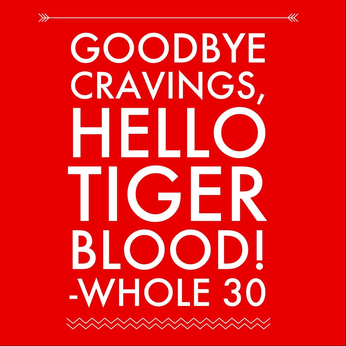 I Tried The Whole30 Challenge Heres What Happened Her Campus