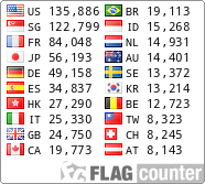 Free counters!