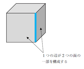 立方体の辺の数は 1分でわかる計算と数え方 辺の長さの求め方 直方体などの辺の数の一覧