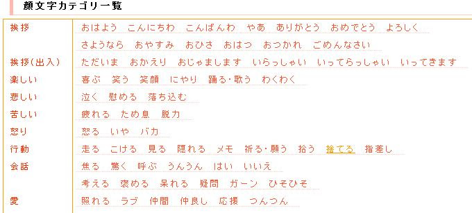 気まぐれな日常 メイポで顔文字を打つ方法