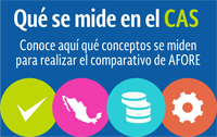 comision nacional del ahorro para el retiro
