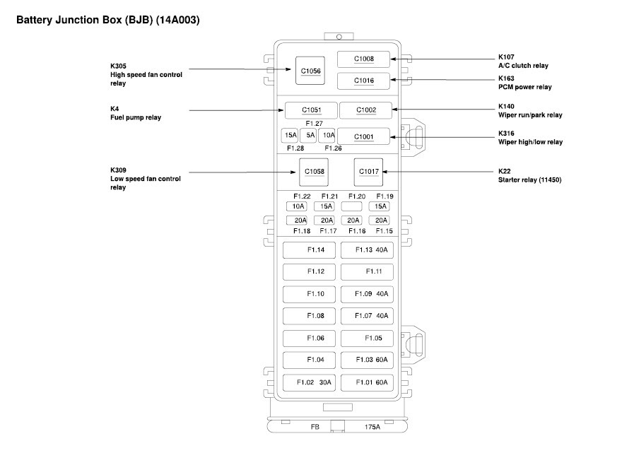 Wiring Manual PDF: 01 Ford Taurus Fuse Diagram