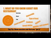 Updated Top 5 Restaurant Manager Interview Questions and Answers, Video Catering Tips and Guide Newest!