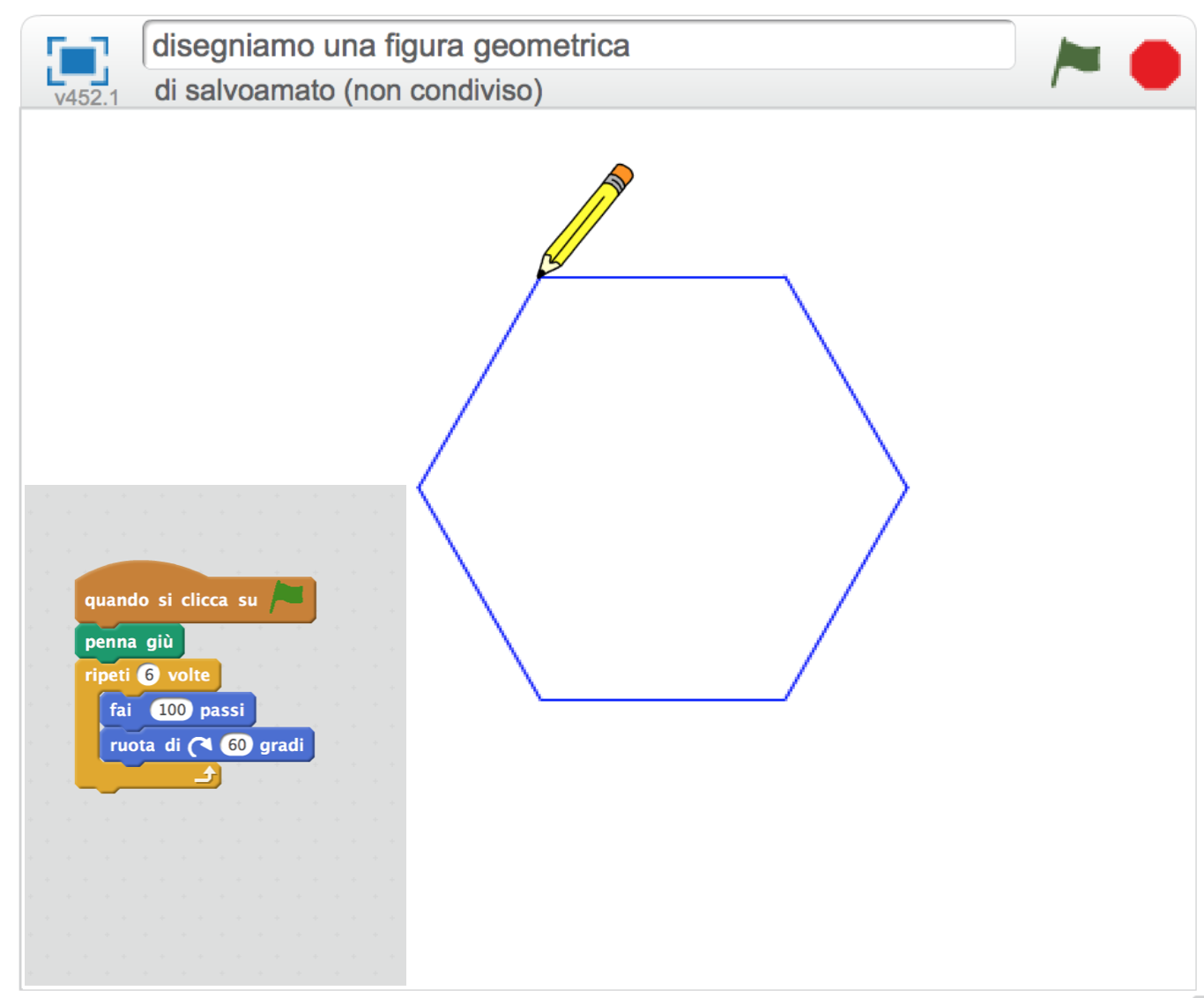 Disegniamo Una Figura Geometrica Con Scratch Coding E