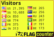 free counters