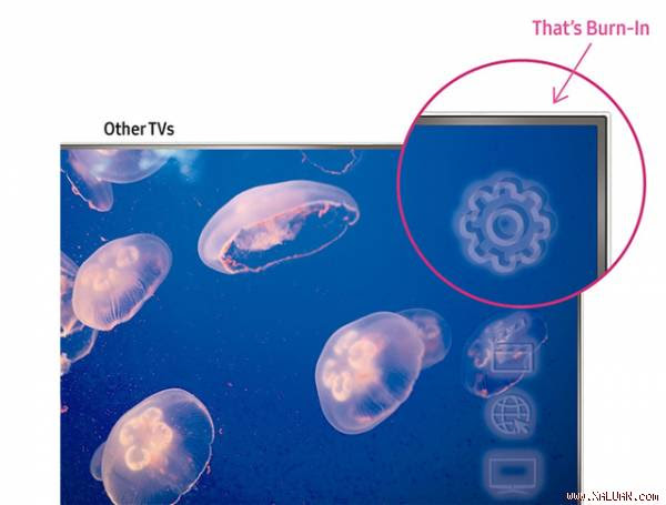 Dòng TV nào trên thị trường không bị hiện tượng lưu ảnh?