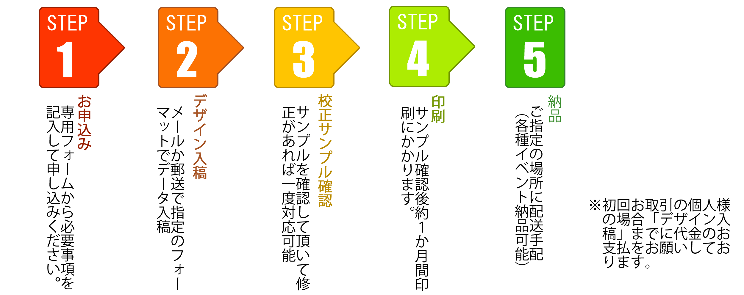 トレーディングサプライの株式会社クーリス