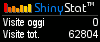 Statistiche