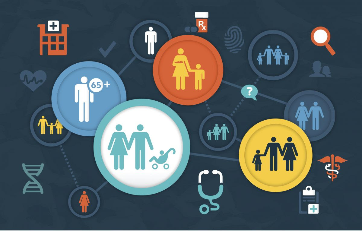 does insurance pay for home health care