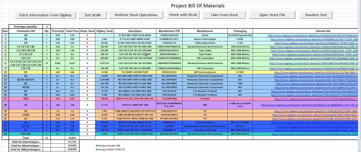 A Simple And Dirty Bill Of Materials And Stock Management Utility Hackaday
