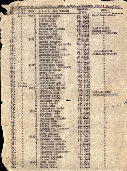 445px-Schindler%27s_List.jpg