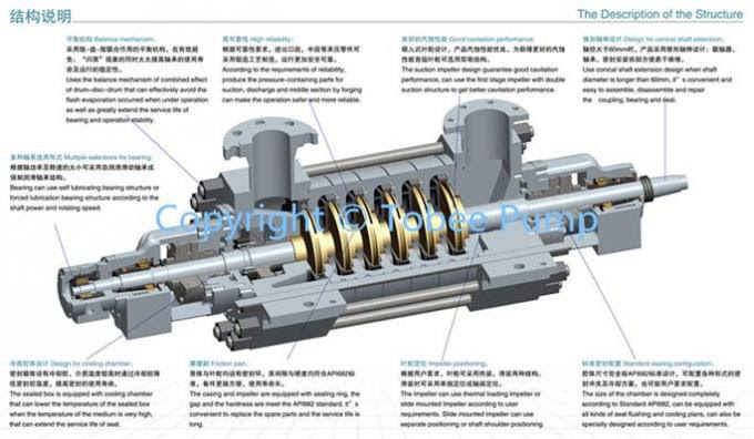 Hot water iMulti Stagei iCentrifugali high head iPumpi Hot water iMulti Stagei iCentrifugali high head iPumpi