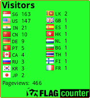 free counters