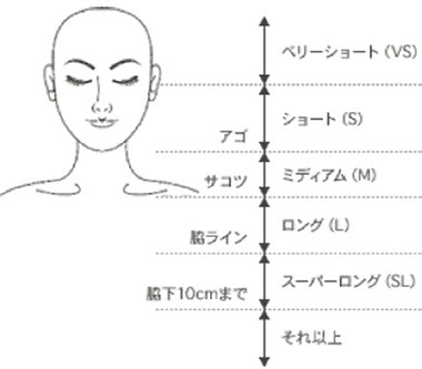 メニュー エマ美容室