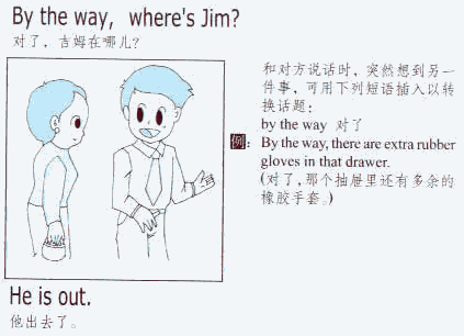 赖世雄教你轻松说英语unit255 By The Way Where Is Jim 英语听力 可可英语