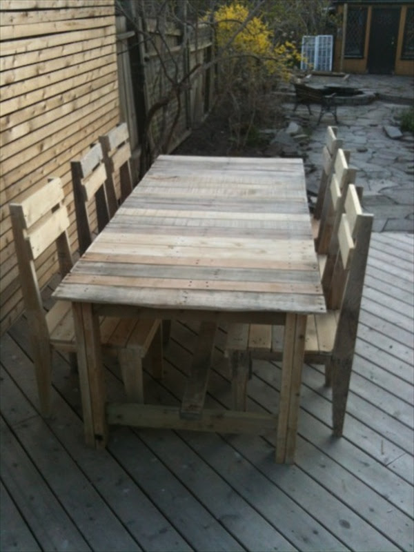 17 DIY Plans: Decorating Your Food Area on Pallet Dining ...