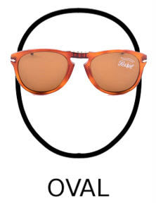 Quick Hack To Finding The Right Eyewear For Your Face Shape Optx Ri