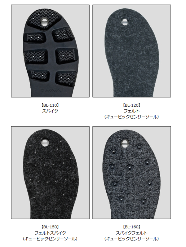 ダイワ フィッシングシューズのソール交換システム ベリピタロックキット に スパイク フェルト キュービックセンサーソール スパイクフェルト キュービックセンサーソール が追加されます トラウトフィッシングニュース