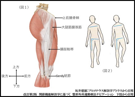 三重県名張市 秋山整形外科クリニックwebsite