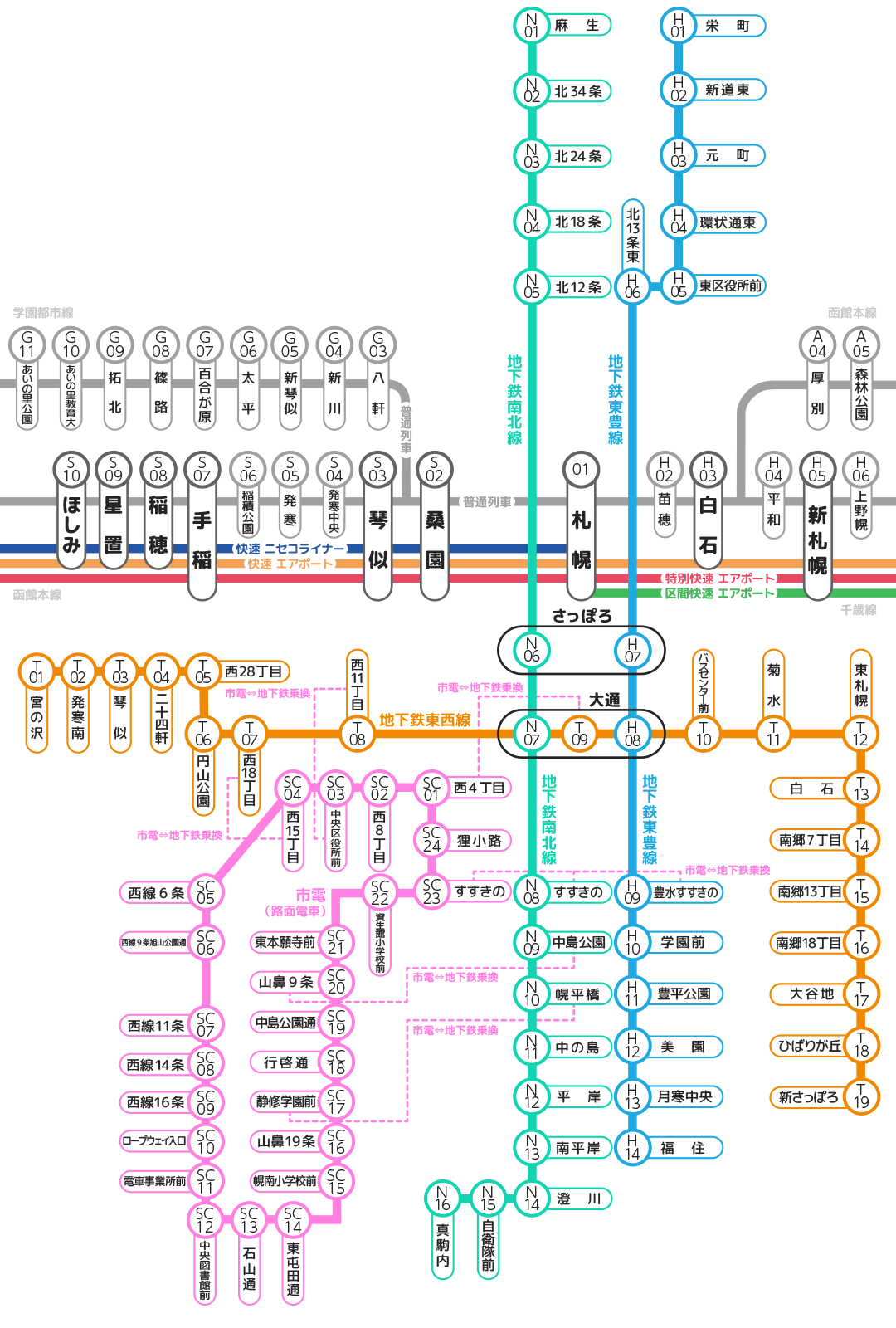 札幌周辺公共交通案内 さっぽろえきバスナビ