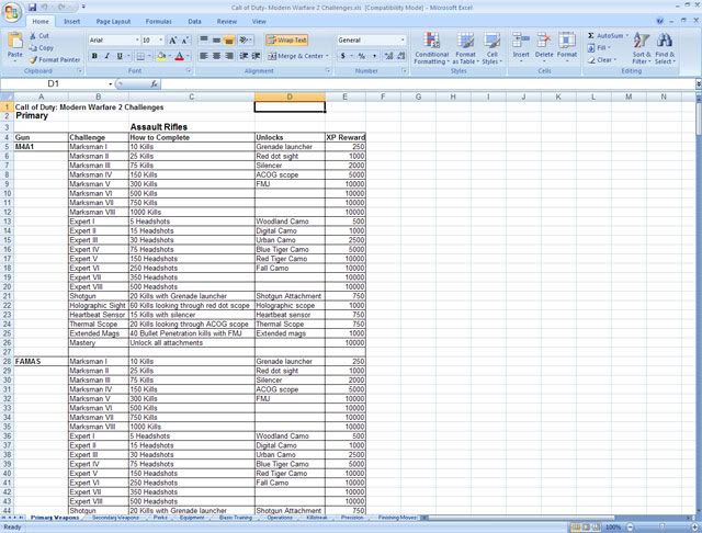 extract file online how rar 2 All Warfare Challenges Discussion Checklist Modern extract file online how rar 2 All Warfare Challenges Discussion Checklist Modern