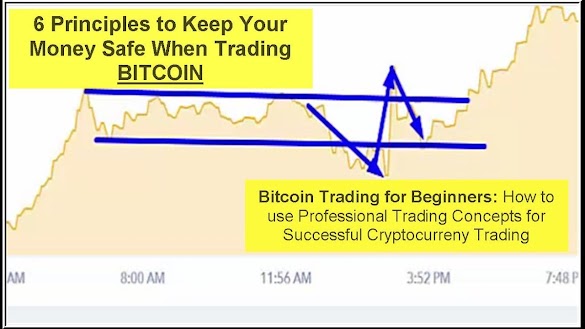 Crypto Trading Strategies For Beginners : The Best 3 Crypto Trading Strategies For Beginners Digitex Io Blog : 1 x 1 = 10.