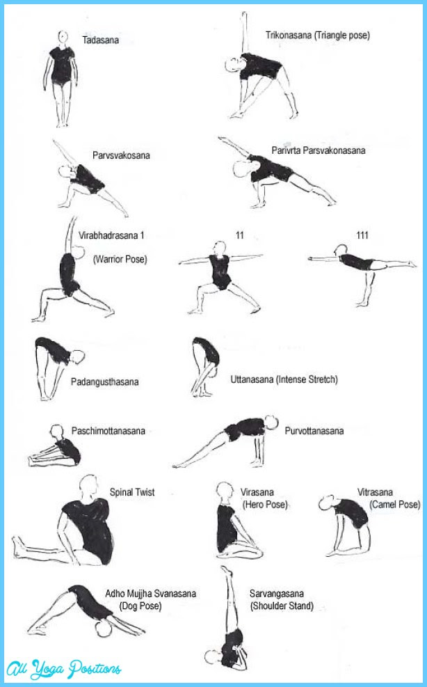 beginners yoga poses chart allyogapositionscom