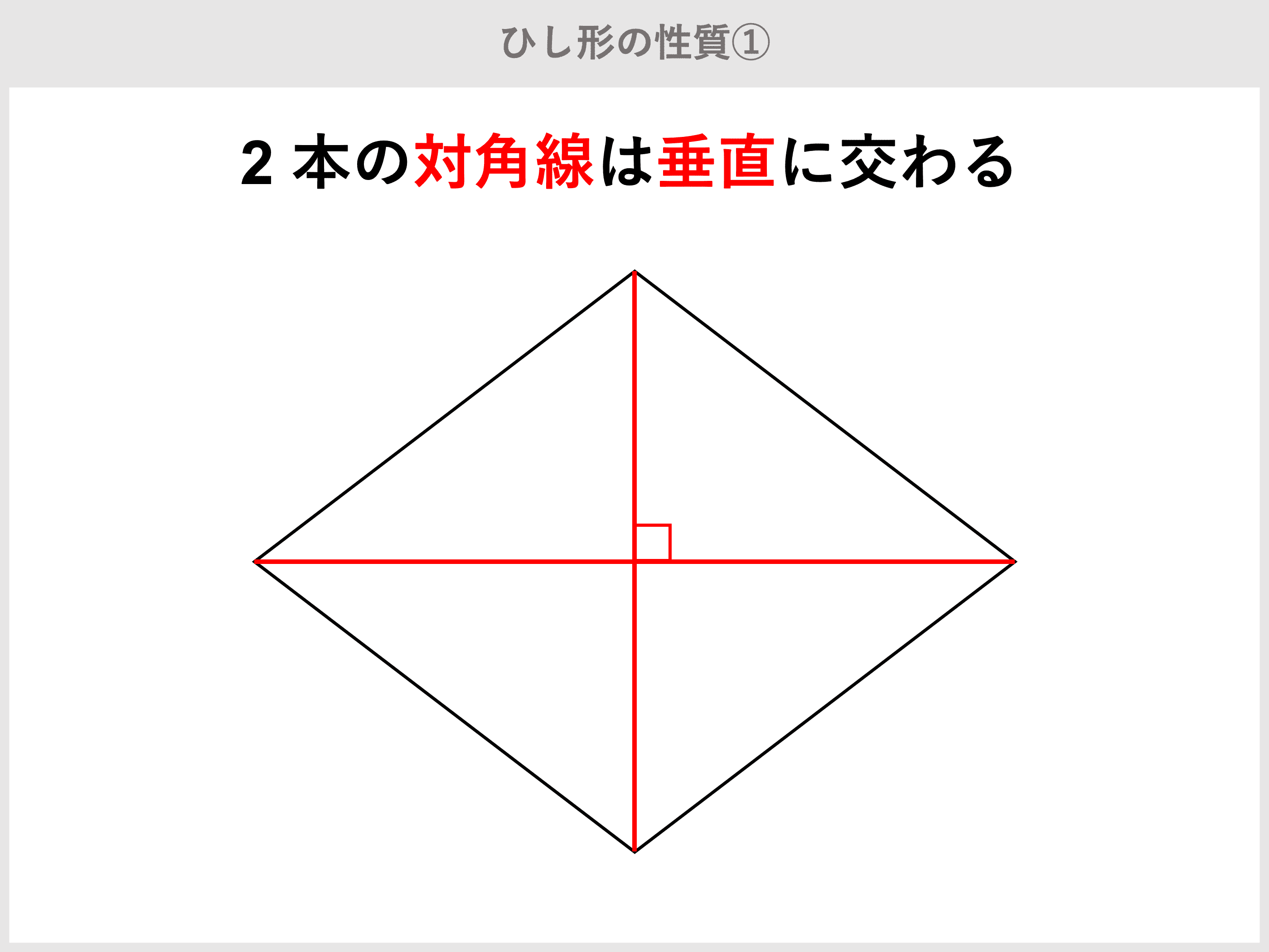 ひし形 菱形 とは 定義や面積の求め方 公式 計算問題 受験辞典