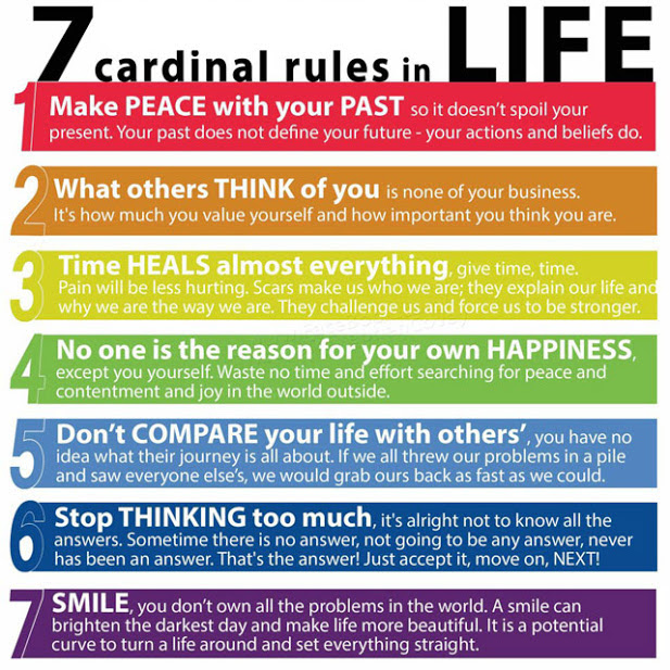 The Game Of Life How To Play It The Rules In The Spirit Of