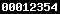 blogger analytics