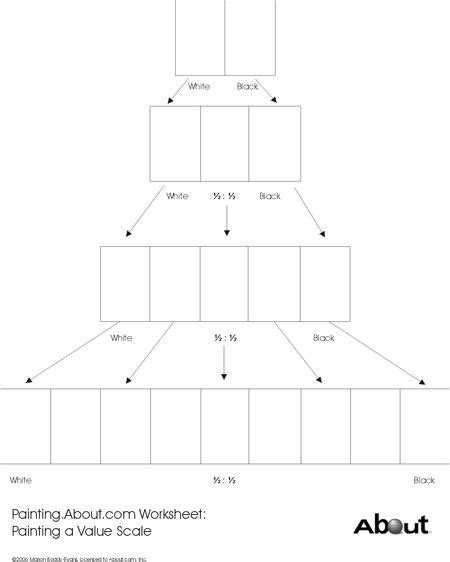 Students research an artist ( carolee clark ), they experiment painting with colour and drawing, they research their own ideas (using their own photographs), they design and then make their final piece. art worksheets art worksheets art handouts color theory lessons