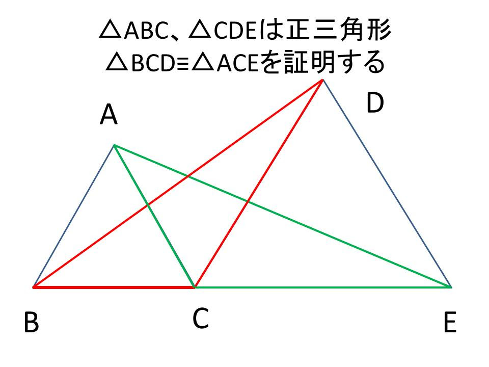 中2数学 学年末テストの証明問題よく出るパターンをまとめてみた 個別指導塾のyou 学舎日記 公式ブログ