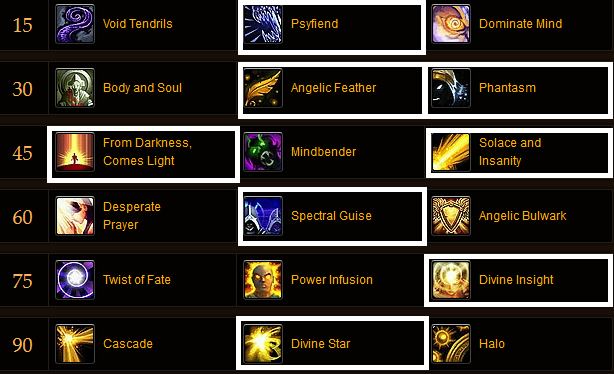 Mmo Build Guide Shadow Priest Pvp Mop 5 4 And 5 4 2