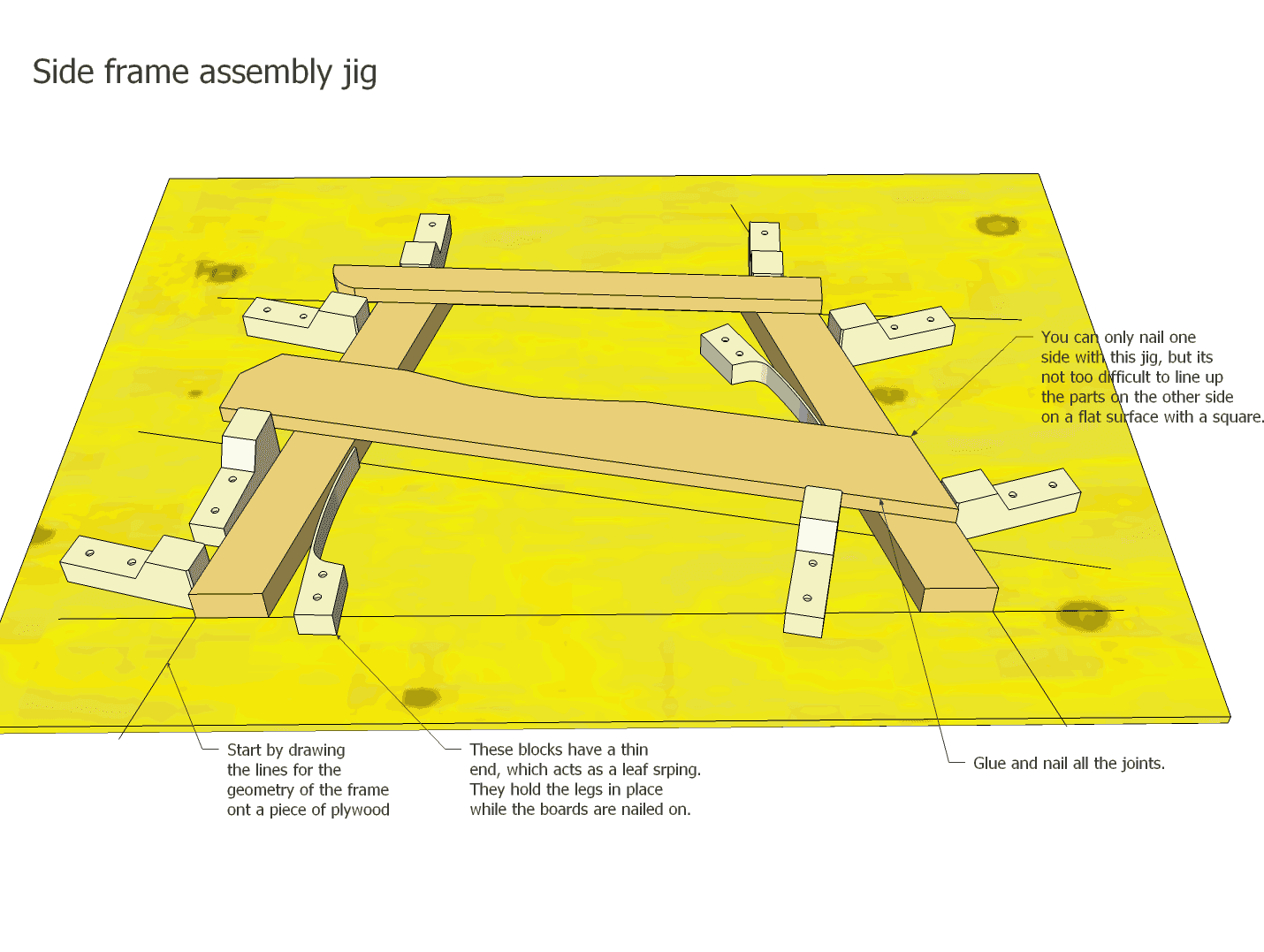 Lawn chair plans