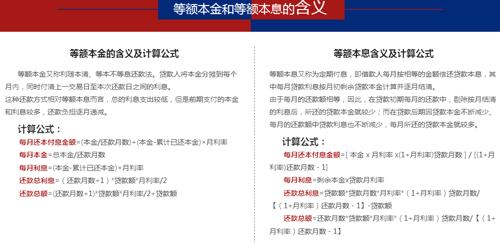 等额本金和等额本息的区别提前还款的2点建议 源兴担保