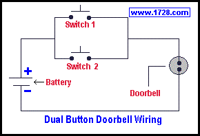 circuit diagram home security system  | diagramnovo.blogspot.c…