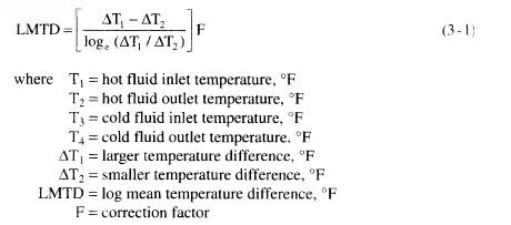 Shell And Tube Heat Exchanger Sizing Oil Gas Process Engineering