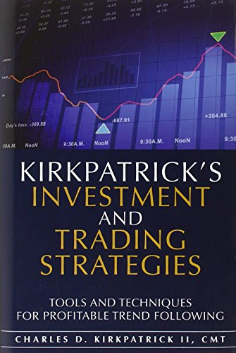 Kirkpatrick's Investment and Trading Strategies: Tools and Techniques for Profitable Trend Following, by Charles D. Kirkpatrick II