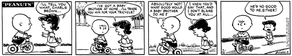 Peanuts
