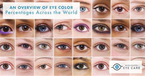  an overview of eye color percentages across the world mississippi eye