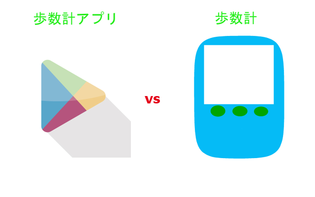 歩数計アプリ Android と歩数計を比較してみました うさぎの足跡