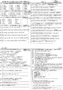 中1英語の実力をつける問題集の説明
