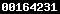 stats for wordpress