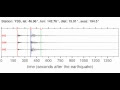 Видео YSS Soundquake: 1/1/2012 05:27:54 GMT