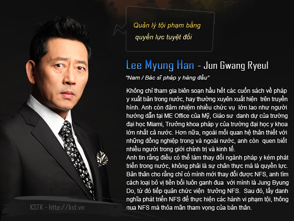 [SBS 2011] Sign 사인: Park Shin Yang, Kim Ah Joong (Ep 16 SD Complete)