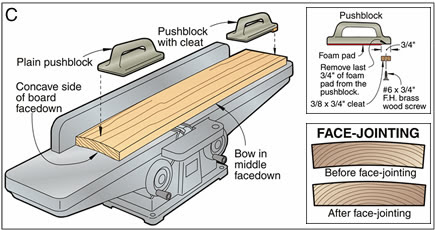6 Jointer Pointers: Steps 4, 5 &amp; 6