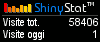 Statistiche