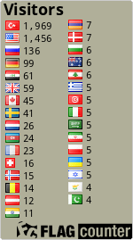 free counters