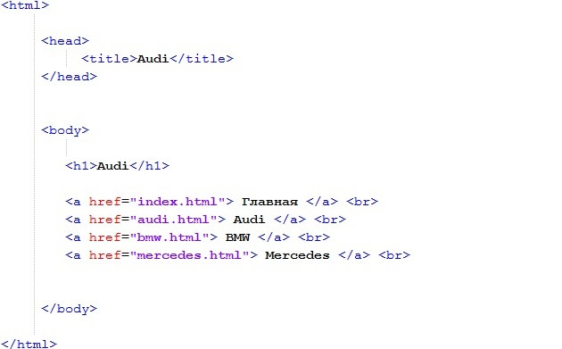 Ссылки html.