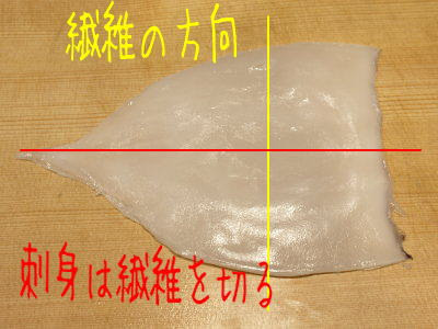 スルメイカの刺身 いかそうめん 切り方と盛り付け方 魚料理と簡単レシピ